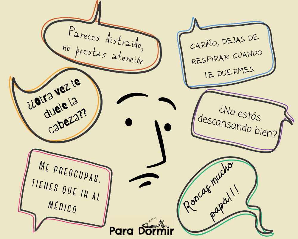 Diagnóstico del Síndrome de Apnea del Sueño 1 Síndrome de apnea del sueño
